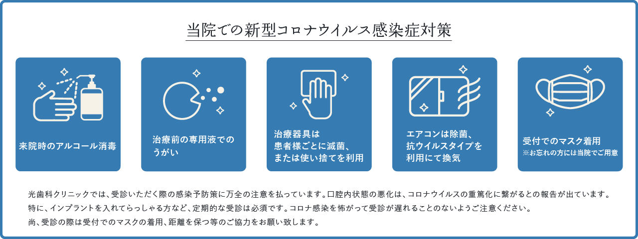 当院での新型コロナウイルス感染症対策